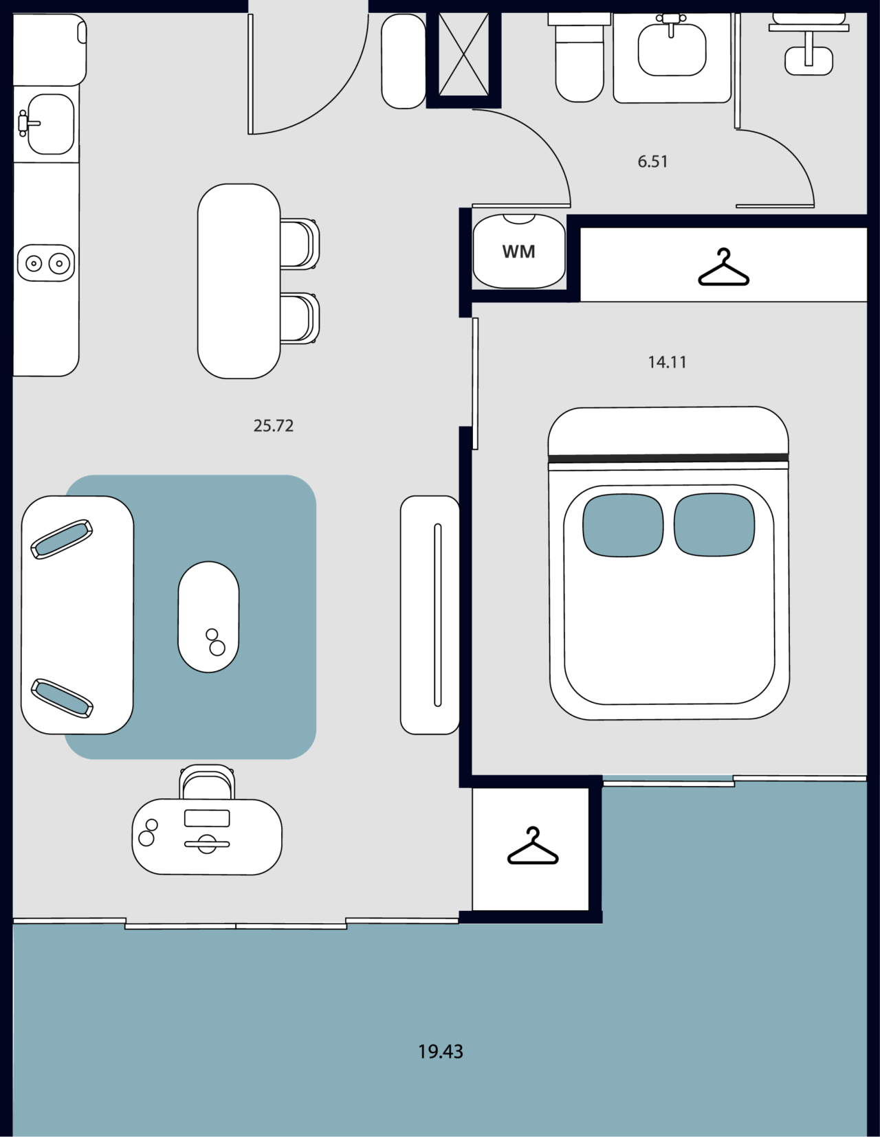 Type B3