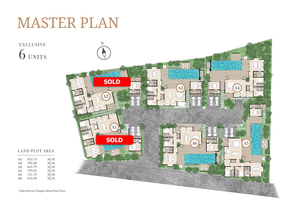 Master Plan June 2024 Master Plan June 2024